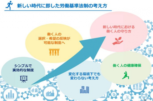 社会保険労務士法人・労働保険事務組合 経営管理センター経営管理センター社会保険労務士法人・労働保険事務組合 経営管理センター