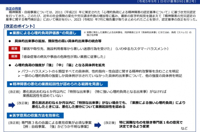 2023年9月1日に心理的負荷による精神障害の労災認定基準が改正されました