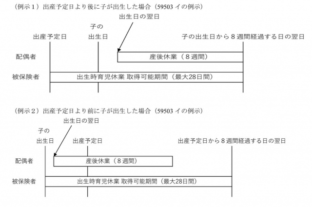 雇用保険に関する業務取扱要領 令和5年10月１日以降版に更新