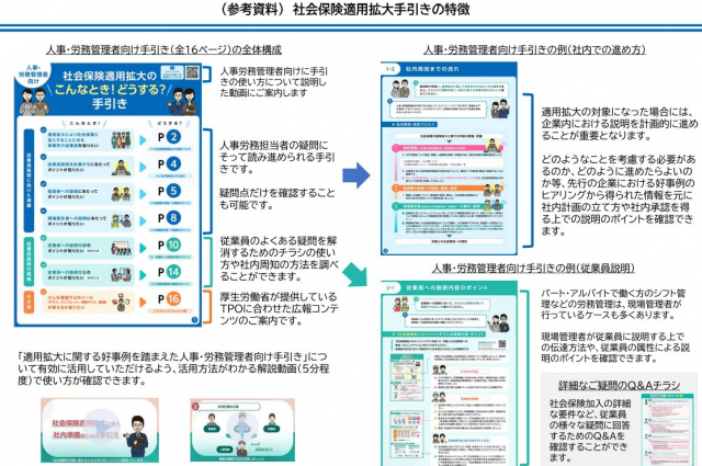 2024年10月の社会保険適用拡大に向け利用できるコンテンツ公開