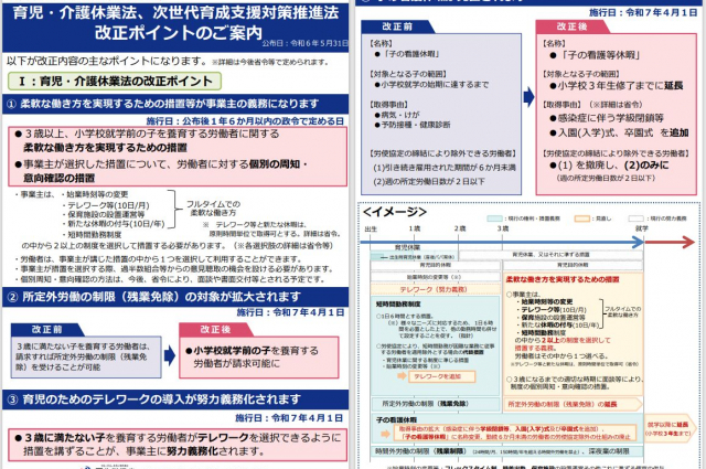 改正育児・介護休業法の解説リーフレット公開！