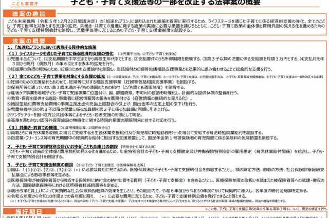 雇用保険の育児関連給付金創設！改正子ども・子育て支援法等が成立