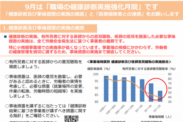 9月は職場の健康診断実施強化月間です。