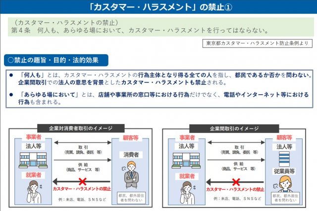 東京都、カスタマー・ハラスメントの防止に関する指針を公表