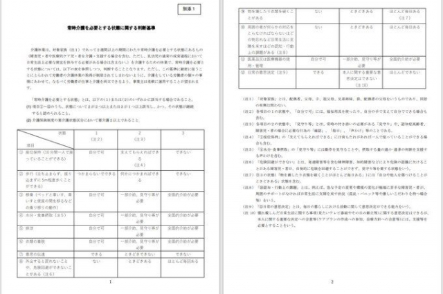 見直しが行われた育児・介護休業法における「常時介護を必要とする状態に関する判断基準」