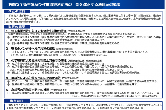 改正労働安全衛生法成立、多くは2026年4月1日施行へ
